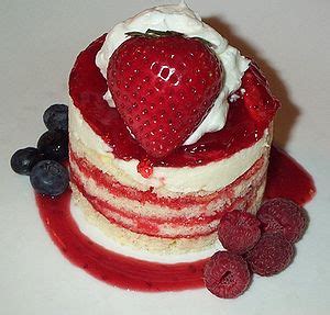 shortcake-wikipedia image