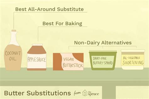 the-best-dairy-free-butter-substitutes-for-cooking-and image