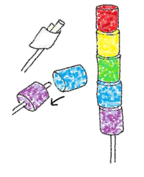 rainbow-marshmallow-kabobs-sprinkle-coated image