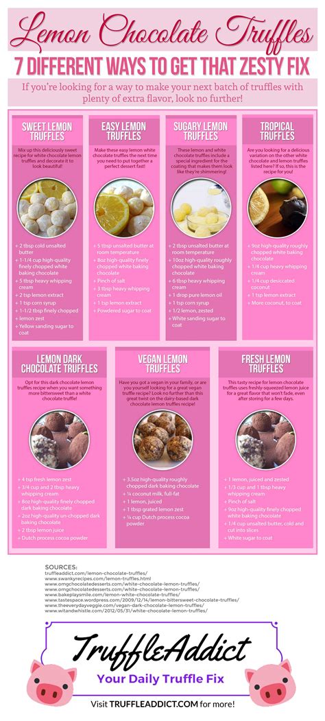 7-lemon-chocolate-truffles-you-can-try-right-now-oh-yes image