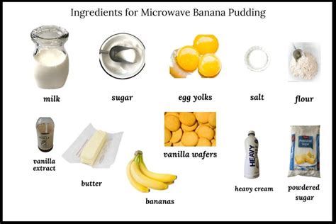 how-to-make-microwave-banana-pudding-from-scratch image