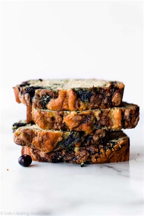 blueberry-muffin-bread image