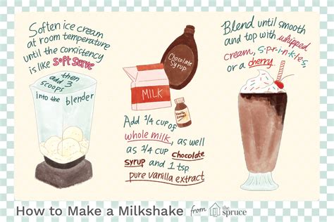 how-to-make-an-ice-cream-milkshake-any-flavor image