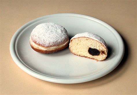 berliner-doughnut-wikipedia image