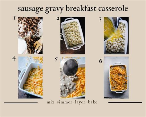 sausage-gravy-breakfast-casserole-the-frozen-biscuit image
