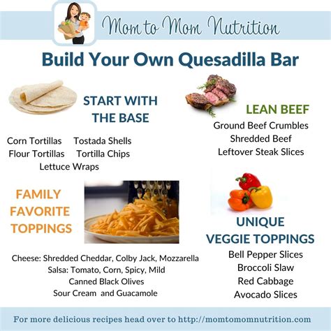 build-your-own-quesadilla-bar-mom-to-mom-nutrition image