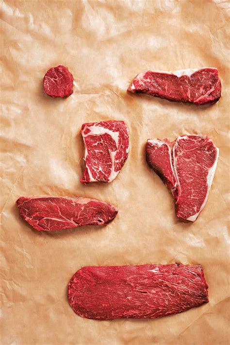 steak-guide-how-to-choose-the-best-steak-cut image