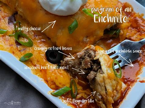 copy-cat-taco-bell-enchirito-recipe-make-delicious image
