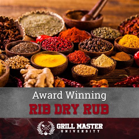 rib-rub-award-winning-easy-recipe-grill-master-university image