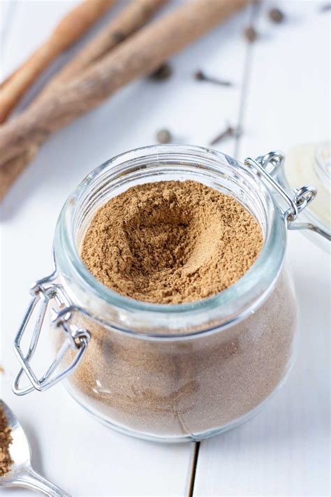 homemade-gingerbread-spice-mix-liv-for-cake image