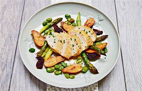 recipe-chicken-breasts-with-spring-vegetables-the image