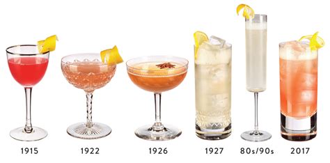 french-75-cocktail-recipes-and-history-diffords-guide image