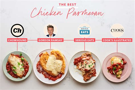 we-tested-4-popular-chicken-parmesan-recipes-and image