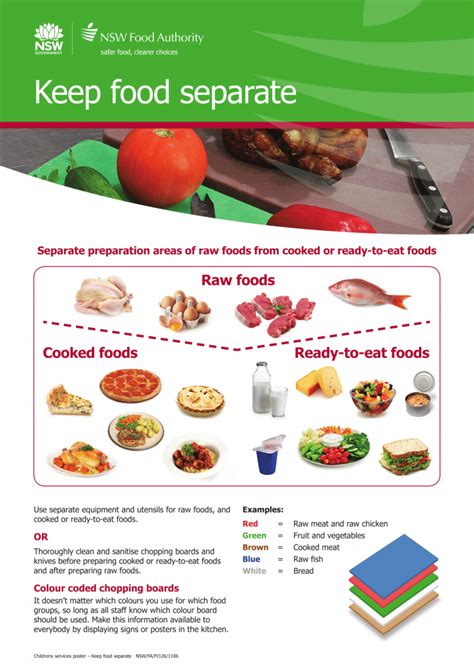 free-food-safety-posters-printable-recipes