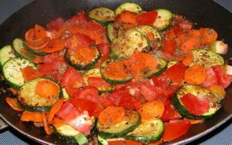 zucchini-saute-italiano-recipe-sparkrecipes image
