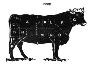 a-note-about-english-spiced-beef-the-mystery-of-its image
