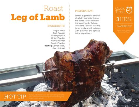 cooking-a-leg-of-lamb-on-a-spit-roaster image