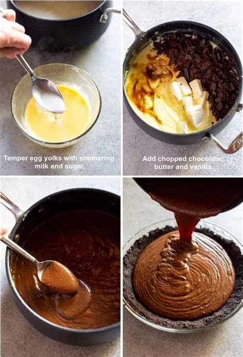 chocolate-cream-pie image