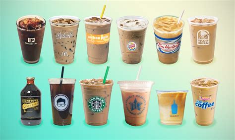 i-tried-12-iced-coffees-and-heres-the-best-one image