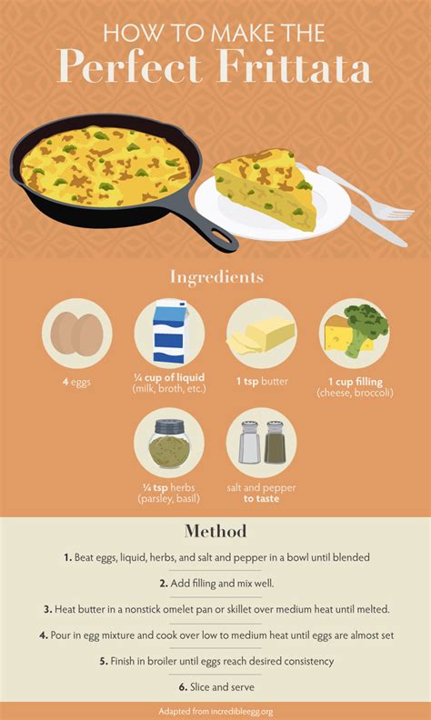 egg-pies-more-than-just-quiche-food-wine image
