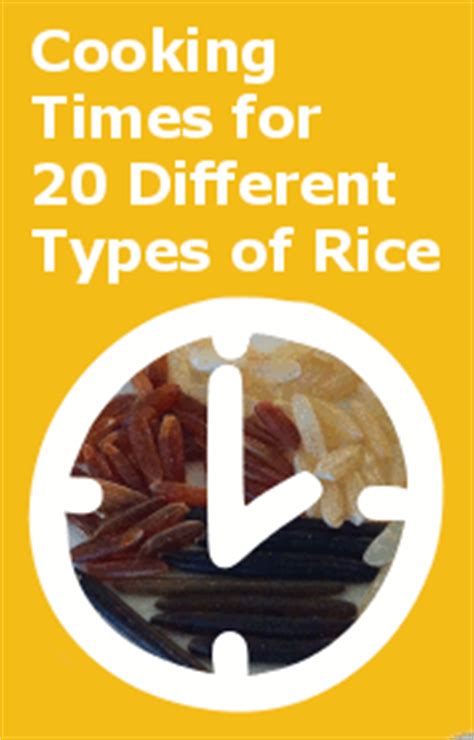 stove-top-cooking-times-for-rice-chart-with-20 image