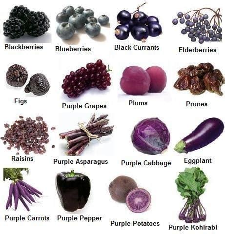 36-purple-fruits-and-vegetables-you-should-be-eating image