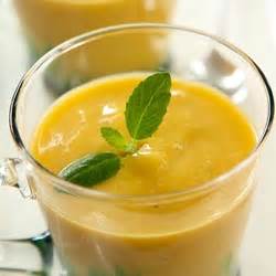 recipe-mango-green-tea-smoothie-joy-bauer image