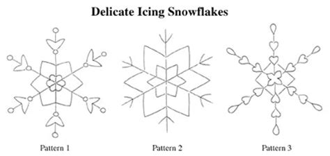 delicate-icing-snowflakes-recipe-goldmine image