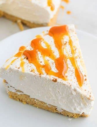 eggnog-cheesecake-no-bake-cakewhiz image