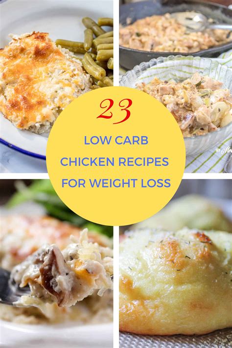 23-delicious-low-carb-chicken-recipes-for-lunch-or-dinner image