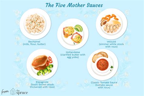 five-mother-sauces-of-classical-cuisine-the-spruce-eats image