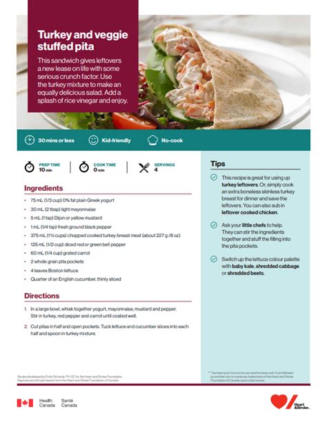 turkey-and-vegetable-pita-canadas-food-guide image