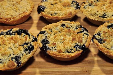 blueberry-pie-wikipedia image