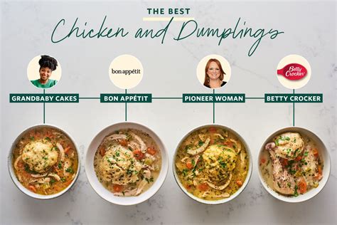 we-tested-4-famous-chicken-and-dumplings image