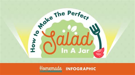 25-healthy-salad-in-a-jar-recipes-infographic image