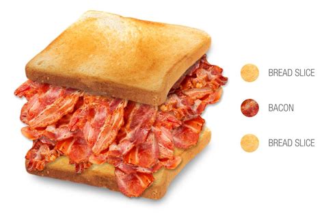 bacon-butty-traditional-sandwich-from-england-united image
