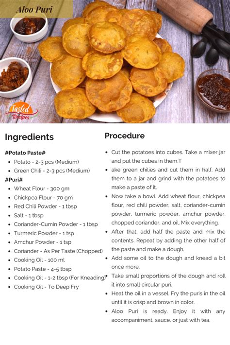 aloo-puri-potato-poori-tiffin-box-recipe-tasted image