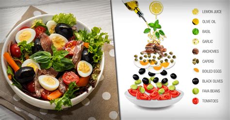 salade-nioise-traditional-salad-from-nice-france image