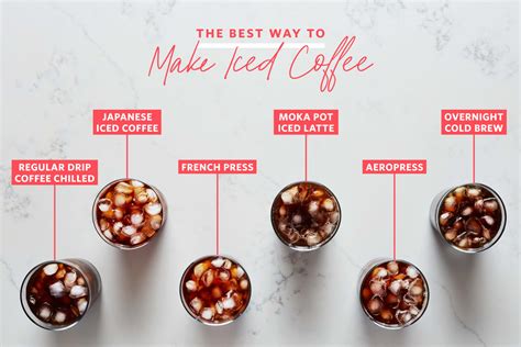 best-way-to-make-iced-coffee-at-home-kitchn image