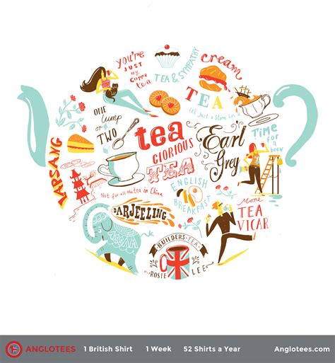 how-to-make-the-perfect-cup-of-british-tea-anglotees image