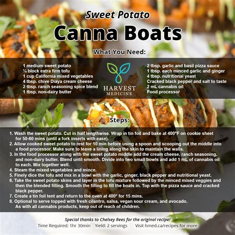 sweet-potato-canna-boats-medical-cannabis-recipe-harvest image