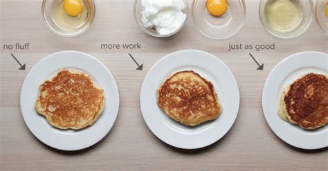 heres-the-ultimate-buttermilk-pancakes-recipe-buzzfeed image