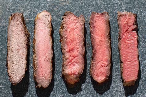 your-guide-to-steak-doneness-guide-from-rare-to-well image