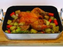 perfect-roast-chicken-emerilscom image