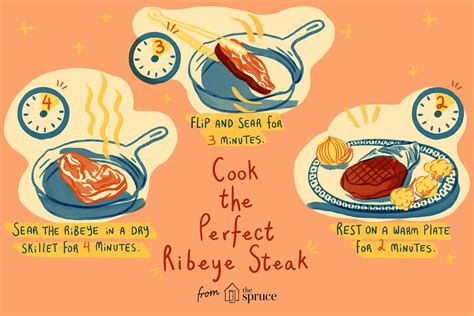 how-to-cook-a-ribeye-steak-the-spruce-eats image