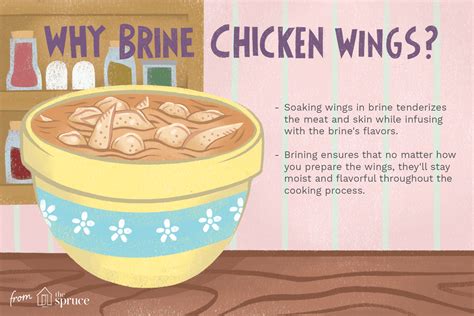 brining-chicken-wings-the-spruce-eats image