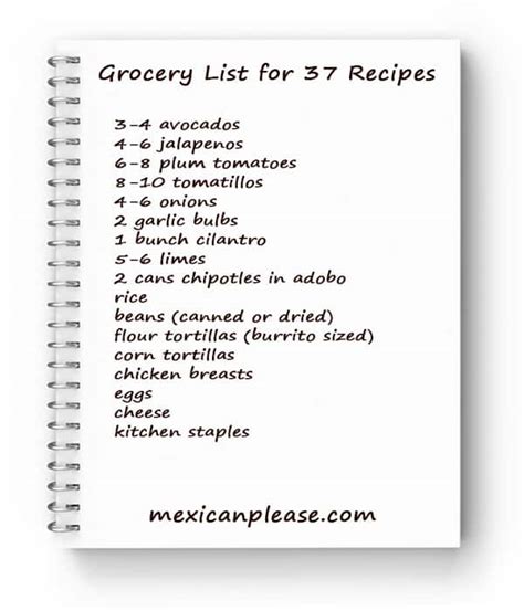 easy-grocery-list-for-37-mexican-recipes-the image