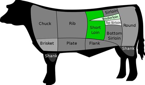 t-bone-steak-wikipedia image