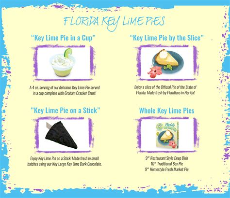 the-florida-key-lime-pie-company image