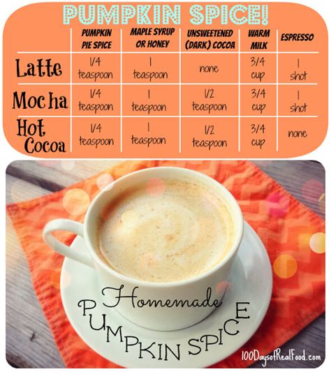 pumpkin-spice-hot-chocolate-or-mocha-or-latte image